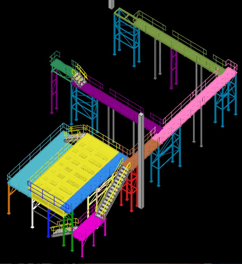 Design & Engineering